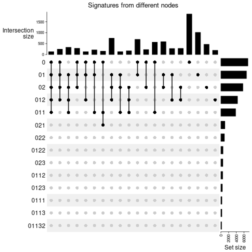 plot of chunk unnamed-chunk-24