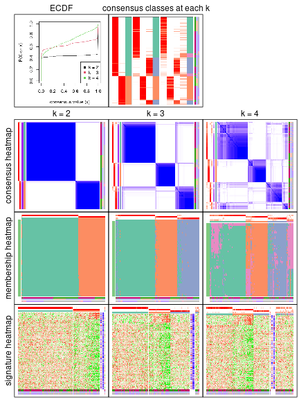 plot of chunk node-01-collect-plots