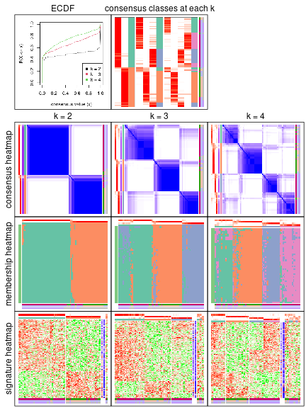 plot of chunk node-0111-collect-plots