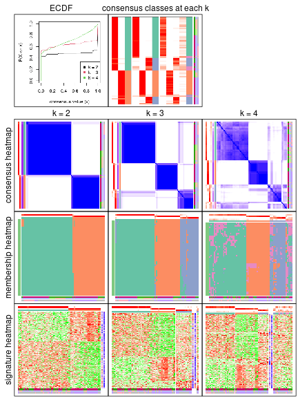 plot of chunk node-012-collect-plots