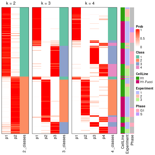 plot of chunk node-02-collect-classes