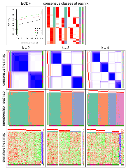 plot of chunk node-02-collect-plots