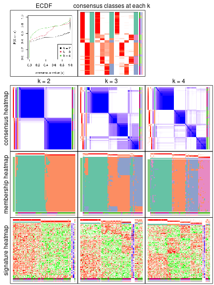 plot of chunk node-022-collect-plots