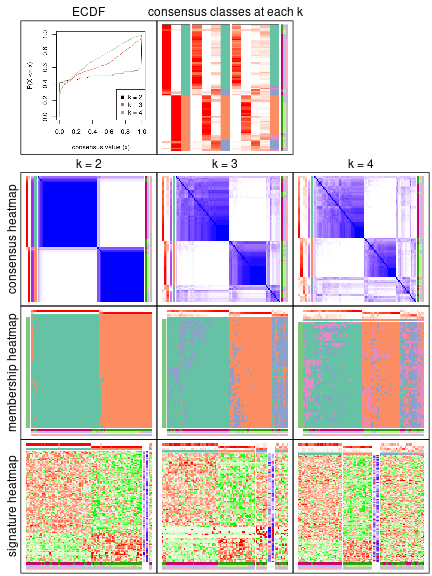 plot of chunk node-023-collect-plots