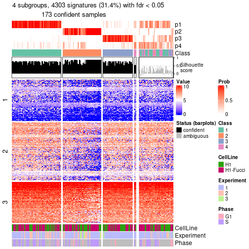 plot of chunk tab-node-01-get-signatures-no-scale-3