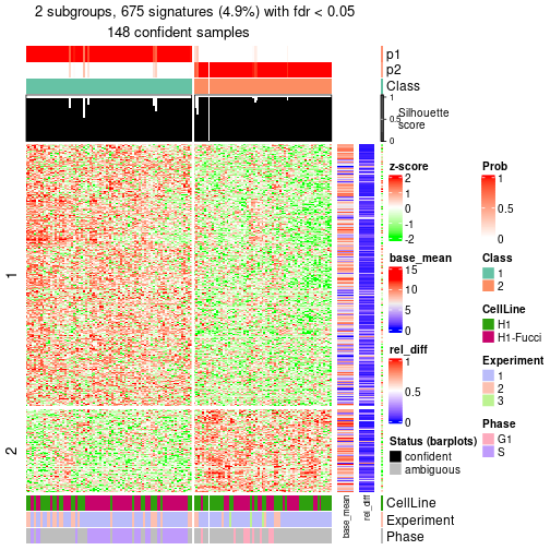 plot of chunk tab-node-011-get-signatures-1