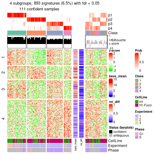 plot of chunk tab-node-011-get-signatures-3