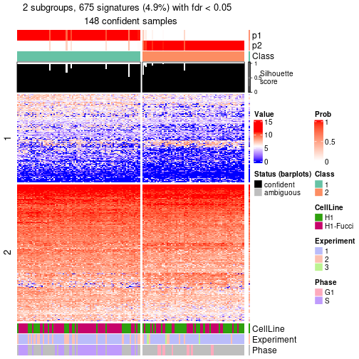 plot of chunk tab-node-011-get-signatures-no-scale-1