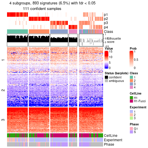 plot of chunk tab-node-011-get-signatures-no-scale-3