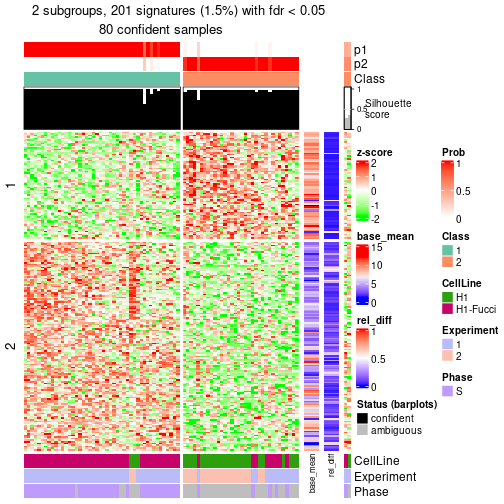 plot of chunk tab-node-0111-get-signatures-1