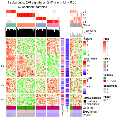 plot of chunk tab-node-0111-get-signatures-3