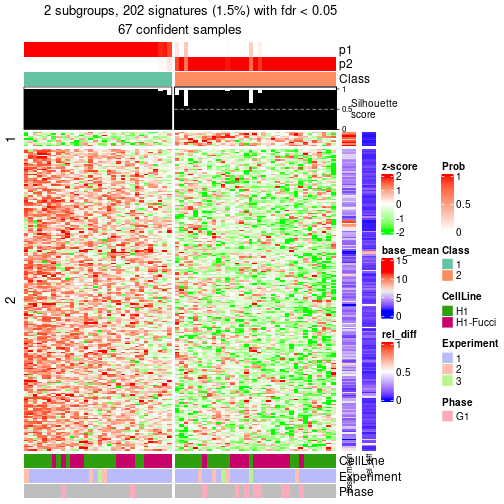 plot of chunk tab-node-0112-get-signatures-1