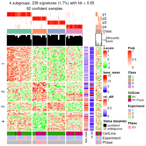 plot of chunk tab-node-0112-get-signatures-3