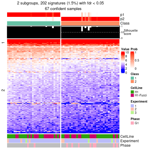 plot of chunk tab-node-0112-get-signatures-no-scale-1