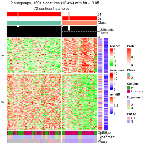 plot of chunk tab-node-012-get-signatures-1