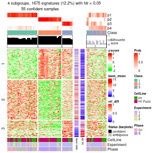 plot of chunk tab-node-012-get-signatures-3