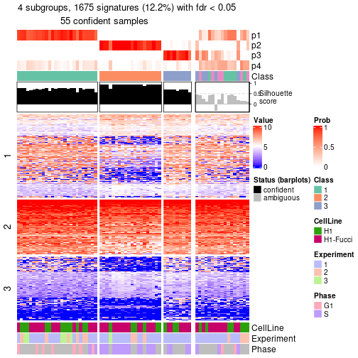 plot of chunk tab-node-012-get-signatures-no-scale-3