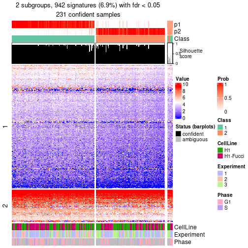 plot of chunk tab-node-02-get-signatures-no-scale-1