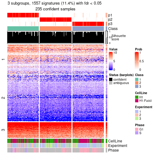 plot of chunk tab-node-02-get-signatures-no-scale-2