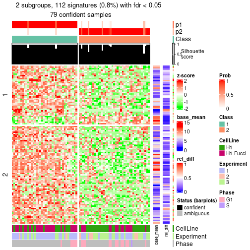 plot of chunk tab-node-022-get-signatures-1