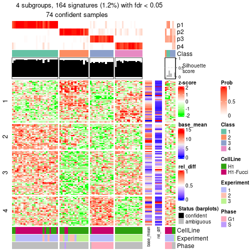 plot of chunk tab-node-022-get-signatures-3