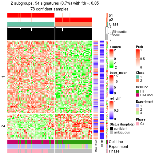 plot of chunk tab-node-023-get-signatures-1