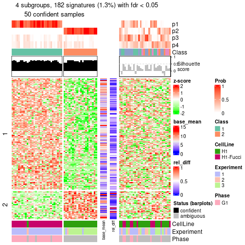 plot of chunk tab-node-023-get-signatures-3