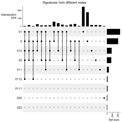 plot of chunk unnamed-chunk-24