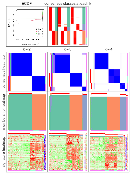 plot of chunk node-01-collect-plots