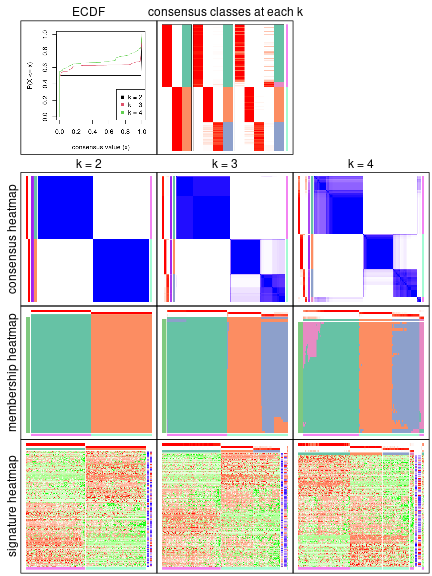 plot of chunk node-012-collect-plots