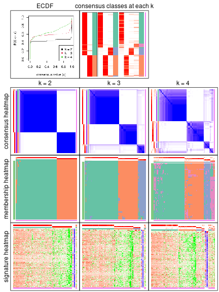 plot of chunk node-0121-collect-plots