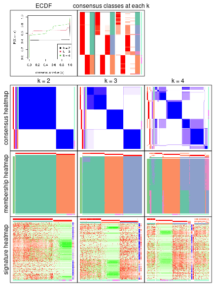 plot of chunk node-02-collect-plots