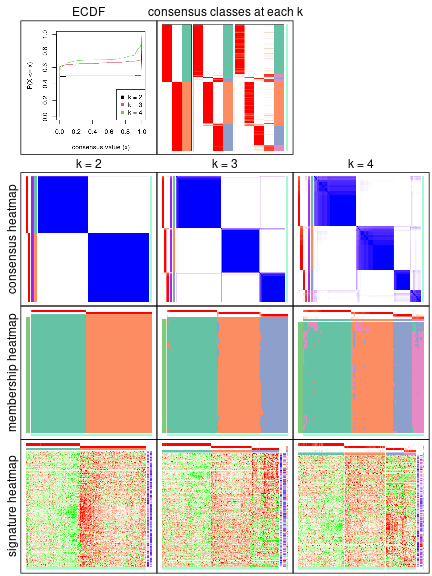 plot of chunk node-021-collect-plots