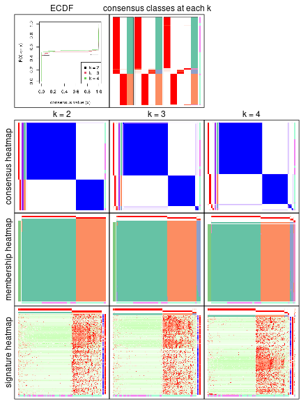 plot of chunk node-022-collect-plots