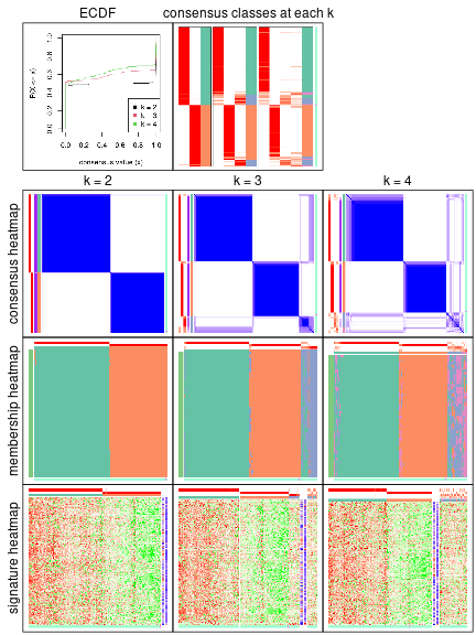 plot of chunk node-023-collect-plots