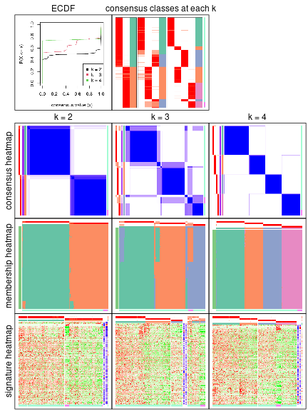 plot of chunk node-03-collect-plots