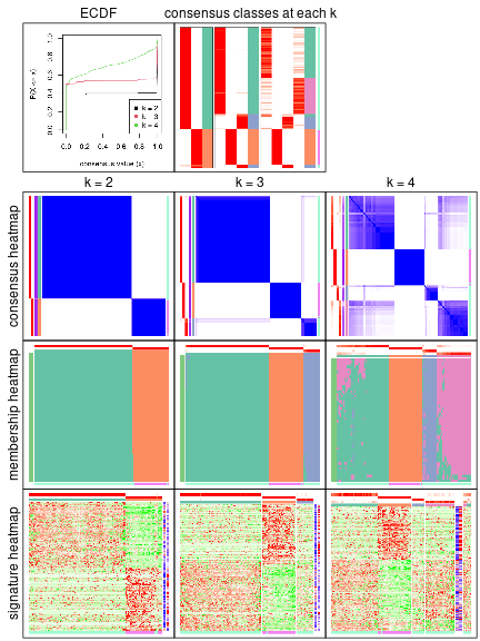 plot of chunk node-034-collect-plots