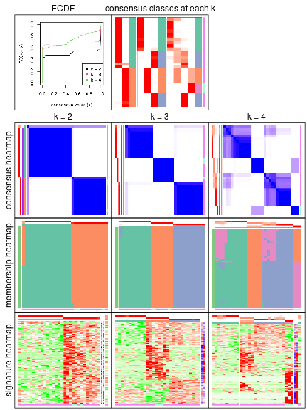 plot of chunk node-0342-collect-plots