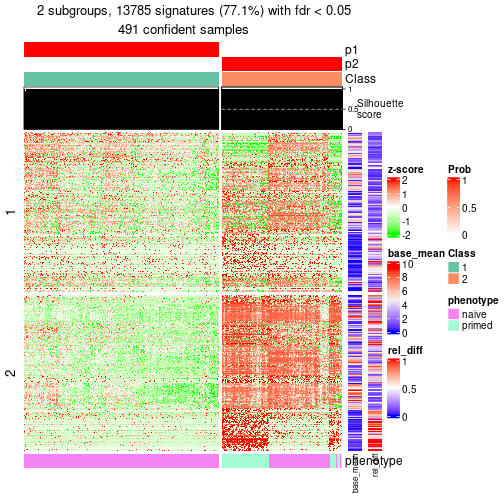 plot of chunk tab-node-01-get-signatures-1