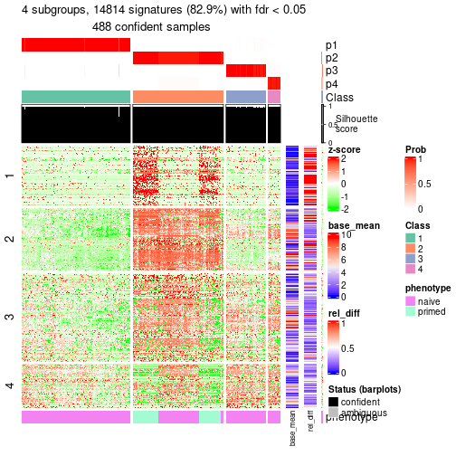 plot of chunk tab-node-01-get-signatures-3