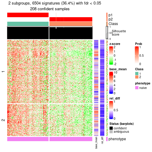 plot of chunk tab-node-011-get-signatures-1