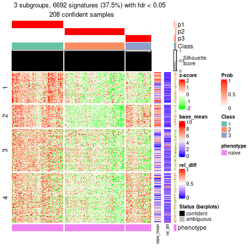 plot of chunk tab-node-011-get-signatures-2