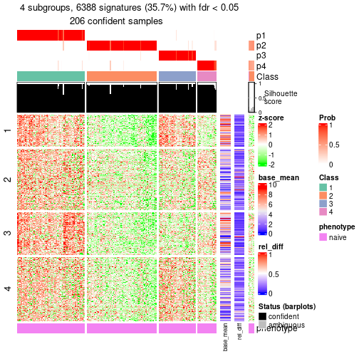 plot of chunk tab-node-011-get-signatures-3