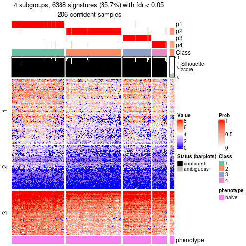 plot of chunk tab-node-011-get-signatures-no-scale-3