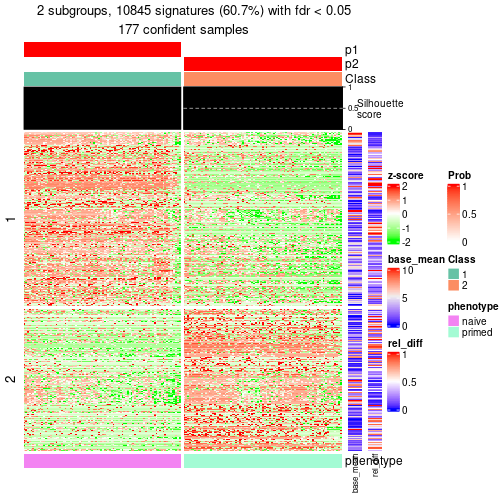 plot of chunk tab-node-012-get-signatures-1