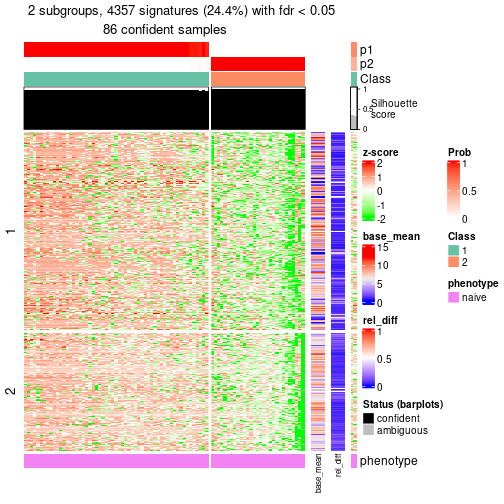 plot of chunk tab-node-0121-get-signatures-1