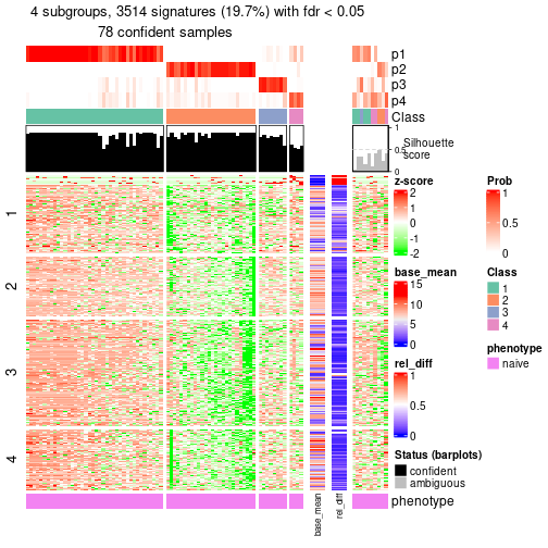 plot of chunk tab-node-0121-get-signatures-3