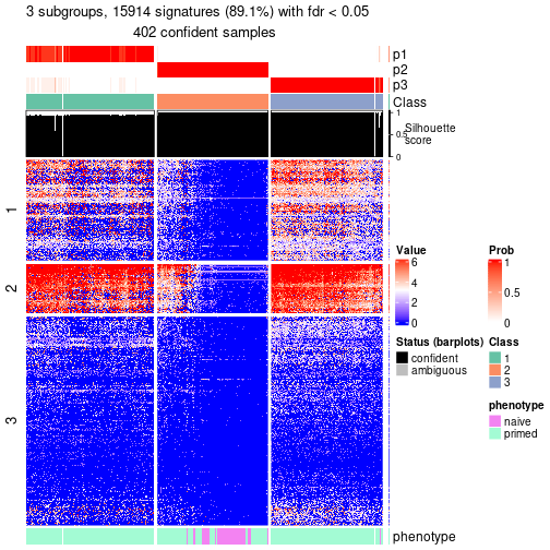 plot of chunk tab-node-02-get-signatures-no-scale-2