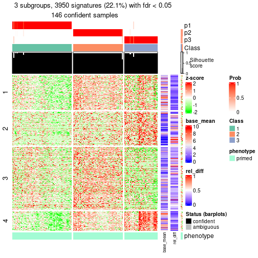 plot of chunk tab-node-021-get-signatures-2