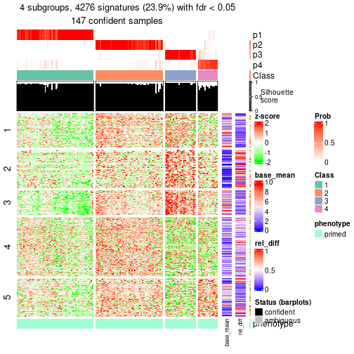 plot of chunk tab-node-021-get-signatures-3